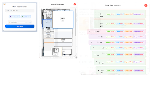 DOM Tree Visualizer :: HTML DOM Tree Visualizer is an educational Chrome extension that provides real-time visualization of how web browsers construct the…