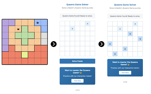 Queens Game Solver :: Automatic solver for LinkedIn's Queens Game puzzles