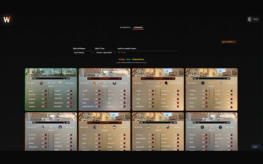 WatchIT - Smart blocking for smarter matchmaking :: Track Faceit players in real time and manage your matchmaking blocks with ease.