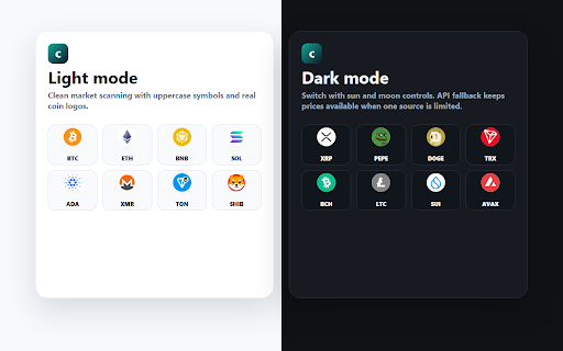 Crypto Profit Calculator :: Live crypto prices with spot and futures PNL calculators.