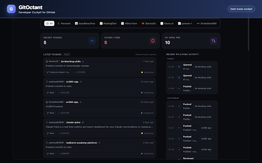 GitOctant — Developer Cockpit for GitHub :: A precise developer cockpit for GitHub pushes, pull requests, repositories, and multi-organization activity.