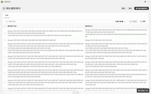 URL 中文解碼器 :: 自動解碼網頁中的 URL,並提供切換按鈕。