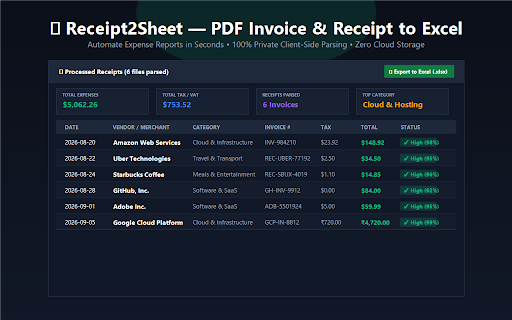 Receipt2Sheet - PDF Invoice & Receipt to Excel Parser :: Automatically extract dates, vendors, tax, and totals from PDF invoices & receipts into clean Excel sheets. 100% private.