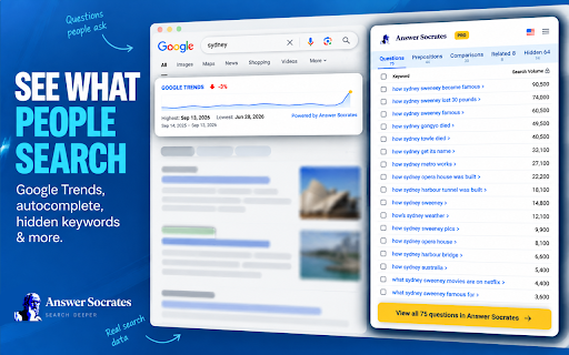 SEO Keyword Research by AnswerSocrates :: See the questions people ask, hidden keywords and Google Trends for every search — free, right in your results.