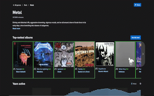 Rym Rating :: Automatically shows your rating whenever an album is linked, on any RYM page.