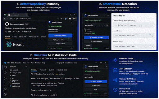 GitHub Installer :: Install any GitHub repository into VS Code in one click — auto-detects brew, pip, npm, cargo and more