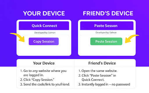 Quick Connect – Login Sharing Made Easy :: Share your website account to your friends without login with password.