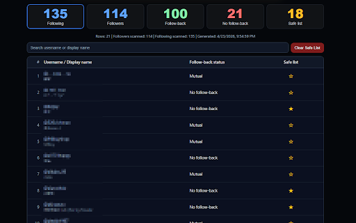 Threads Social Management :: Manage Threads relationships locally: scan followers and following, safe list, and reports (no official API).