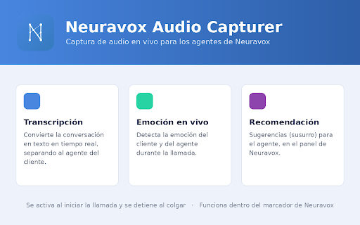 Neuravox Audio Capturer :: Captura el audio de las llamadas WebRTC del marcador y lo envía a Neuravox para transcripción, emoción y recomendaciones en vivo.