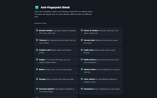 Anti-Fingerprint Shield :: Per-site browser fingerprint spoofing: consistent fake identities for trackers, real values for sites you trust.
