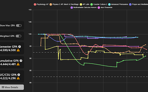 Graderoom :: Graderoom extension