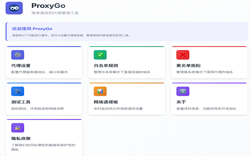 ProxyGo 简单高效的代理管理工具 :: 根据黑白名单动态设置代理,支持通配符规则
