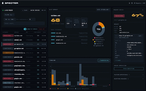 Specter :: Browser network traffic analyzer and privacy auditor