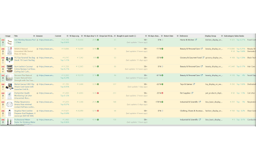 CanFlip :: Instantly see if you're approved, need approval, or restricted for Amazon products — right on Keepa.