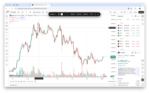 KairoTrend - TradingView AI Assistant :: AI-powered trading analysis for TradingView charts. Get instant insights with one click.