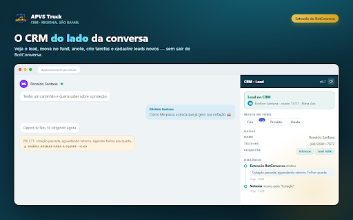 APVS Truck · Pipeline no BotConversa :: Pipeline dentro do BotConversa: veja o lead, mova no funil, marque venda/perda, anote, crie tarefas e anexe arquivos.