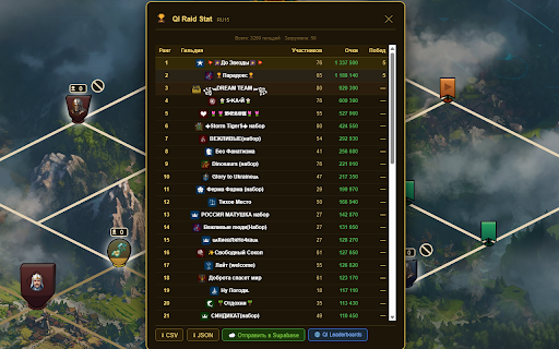 QI Raid Stat :: Статистика рейтинга гильдий в QI для Forge of Empires. Просмотр топ-50 гильдий, экспорт данных и отправка в Supabase.