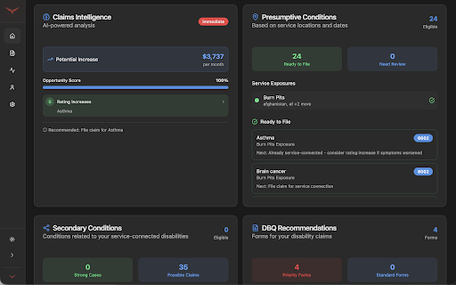 TurboVets by VetClaims.ai :: Securely collect and manage your VA.gov data with privacy-first Chrome extension