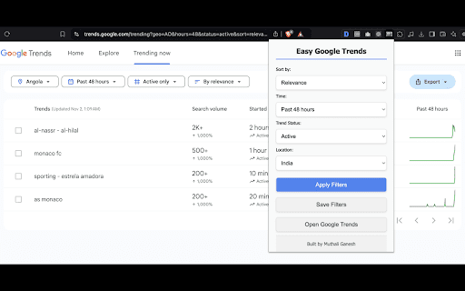 Easy Google Trends :: Open Google trends easily and apply custom filters on Google Trends by date, location, and more.