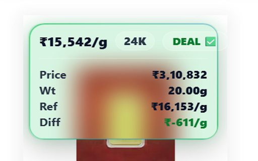 Gold Deal Finder – Myntra & Ajio :: Shows per-gram overlays on gold listings and compares with manual 24K/22K gold rates.