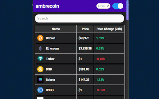 Ambrecoin - Crypto Prices :: Discover prices of crypto faster than ever!