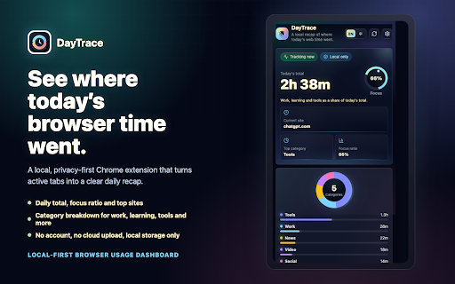 DayTrace - Web Time Tracker :: See where today's web time went with local, privacy-first browser usage stats.
