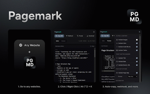 Pagemark :: Clip any web page to clean Markdown with side panel, auto-copy whitelist, and token counter