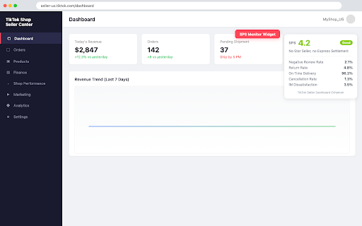 TikTok Seller Dashboard Enhancer :: Overlay profit calculations, SPS monitoring, and compliance tools directly onto TikTok Shop Seller Center.