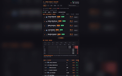 Data Draft — DDAI Draft Board :: Data Draft (DDAI) live draft board + VORP+ recommendations for Yahoo fantasy hockey drafts.