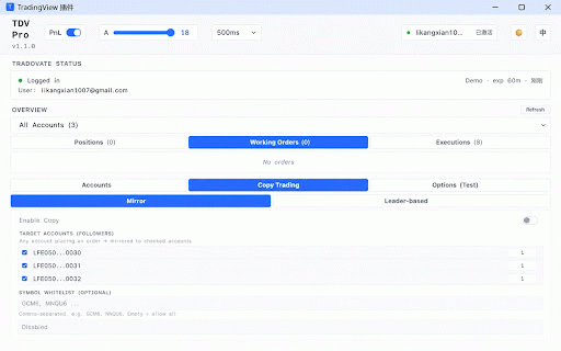 PROPFIRM copytrading extension :: Mirror orders across multiple Tradovate accounts on TradingView. Real-time USD PnL + WS K-line sync. Built for prop firms.