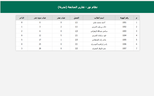 أداة تحليل غياب نور - Noor Absence Analyzer :: تحليل واستخراج تقارير الغياب من نظام نور - Analysis of student absence for Noor System