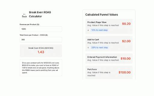 PPC Calculator Suite :: All-in-one marketing tools for PPC, ROAS calculations, budget tracking, and more