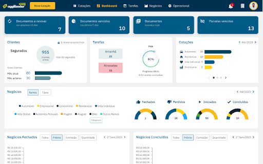 Aggilizador :: Integração Aggilizador com sites das seguradoras.