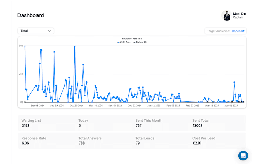 Scalepilot instagram DM inbox :: Access any Instagram DM inbox instantly — built for automated outreach and client acquisition at scale.