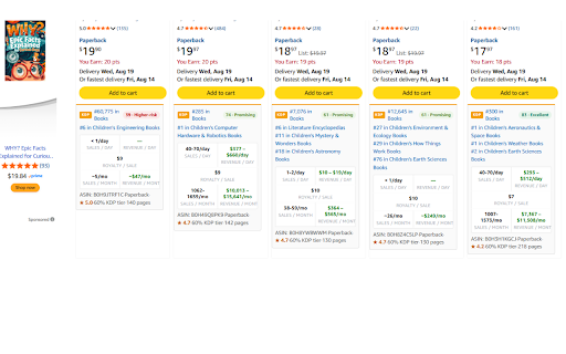 KDP Quick Insights — Amazon BSR, Sales Estimator & Niche Research :: Amazon KDP research extension. BSR, sales estimates, royalties & niche scoring — inline on every book page.