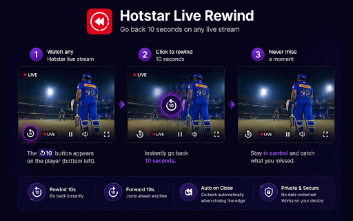 Hotstar Live Rewind :: Rewind Hotstar live streams by 10 seconds. Supports IPL, sports, news and all live events. Button overlay + keyboard shortcuts.