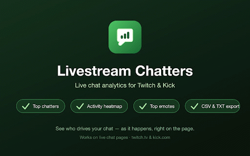 Livestream Chatters: Chat Analytics for Twitch & Kick :: Live chat analytics for Twitch, and Kick: top chatters, emotes, activity heatmap, and data exports. Works on live chat pages.