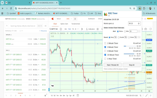 Multi-Interval Trading Timer :: Multi-interval candle timers with desktop notifications with a beep tone.
