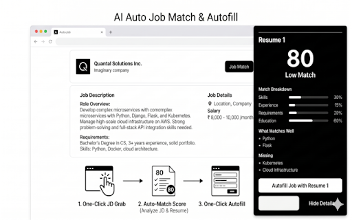 Job Fit Check :: Score your resume against any job description and autofill applications with smart, self-learning autofill.
