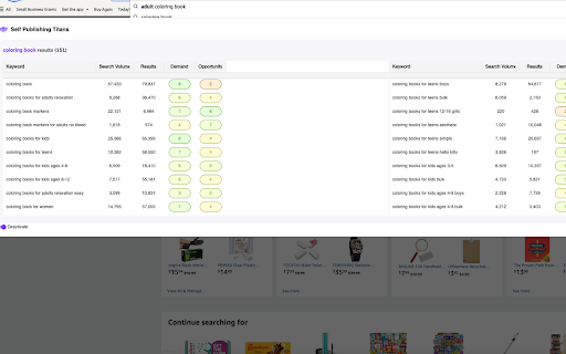 Titans Pro: Amazon KDP Keyword Tool - Quick View, Niche Finder, Search Vol :: Fast, easy keyword research for Amazon KDP, FBA, MBA – Search Suggestions, Search Vol, BSR Charts, Quick View, Competitor Insights.