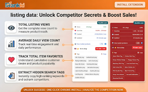 Rankki :: Private spy tracker for Etsy.