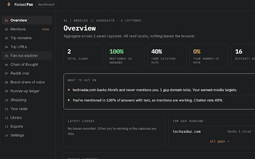 FanoutFox: AI Answer & GEO Inspector :: See how ChatGPT and Perplexity pick and cite sources: fan-out, citations, brand mentions, trust notes. Reads only your own session.