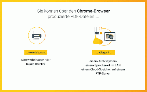 PDFMAILER.PLUGIN so geht moderner Postversand :: PDFMAILER.PLUGIN verbindet Ihr webbasiertes ERP-System mit PDFMAILER.CLOUD.
