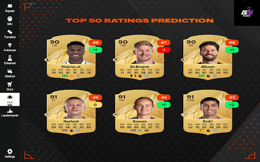 B5 HUNT SBC Solver, Trader & Keyboard Shortcuts :: B5 HUNT - Your Ultimate Trading and SBC Solution Tool