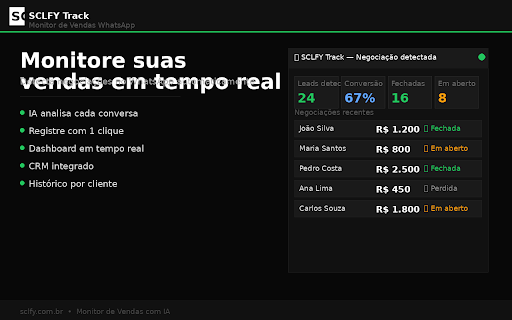 SCLFY Track :: Monitore negociações do WhatsApp automaticamente com IA. Dashboard em tempo real para gestores de vendas.