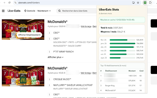 UberEats Stats :: Shows Uber Eats spending insights