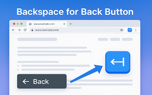 Backspace for Back Button :: Navigate back with Backspace and forward with Shift+Backspace when your cursor isn’t in a text field.