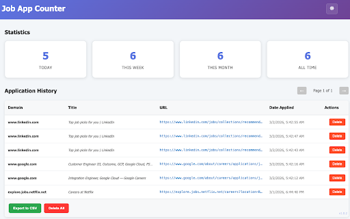 Job Application Counter :: Track your job applications with a simple click counter. Stores URLs and timestamps for easy tracking.