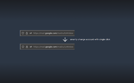 URL Switcher :: An extension that allows user to quickly switch between Google accounts for Gmail, Drive, Calendar etc. with a single click.