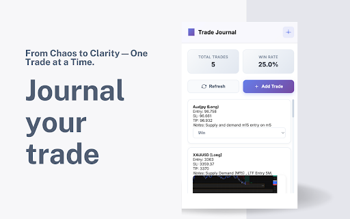 TradingView Journal :: Capture and journal your trades from TradingView.